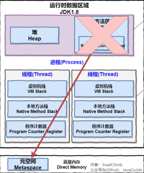 jdk-1.8.0.png